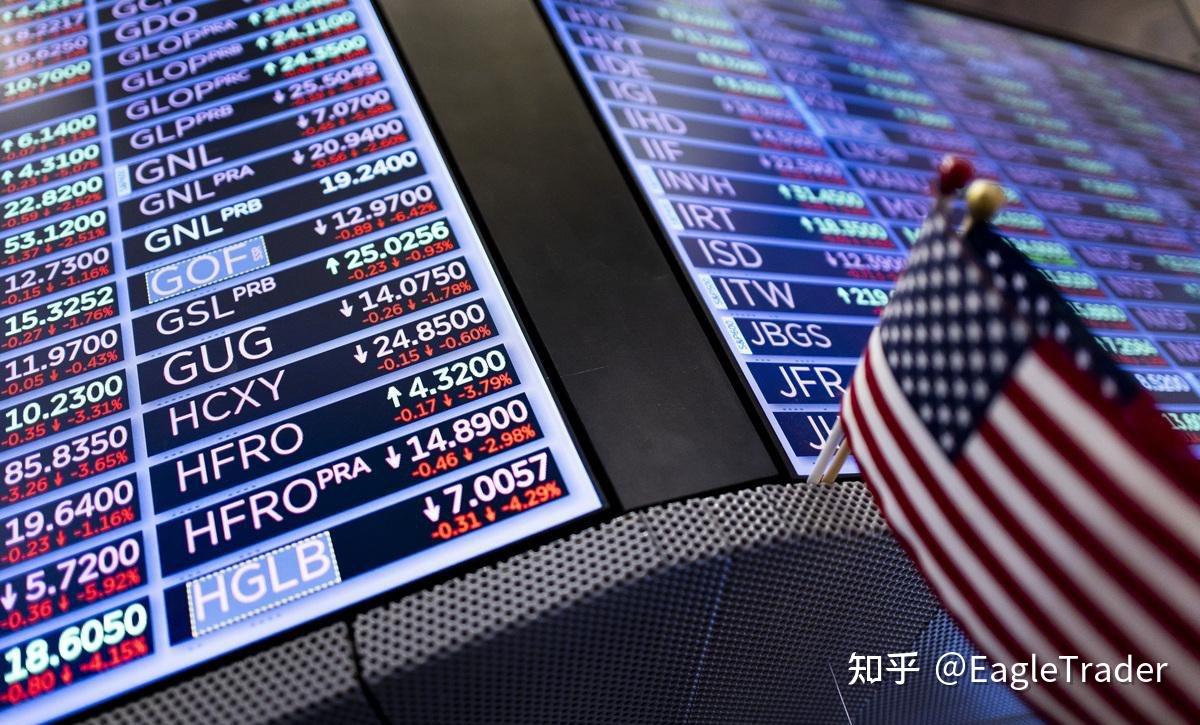 一场电影亏光账户?科班分析师考生如何靠“风控”分润$5000