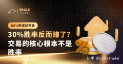 80%胜率却亏钱，30%胜率反而赚了?交易的核心根本不是胜率
