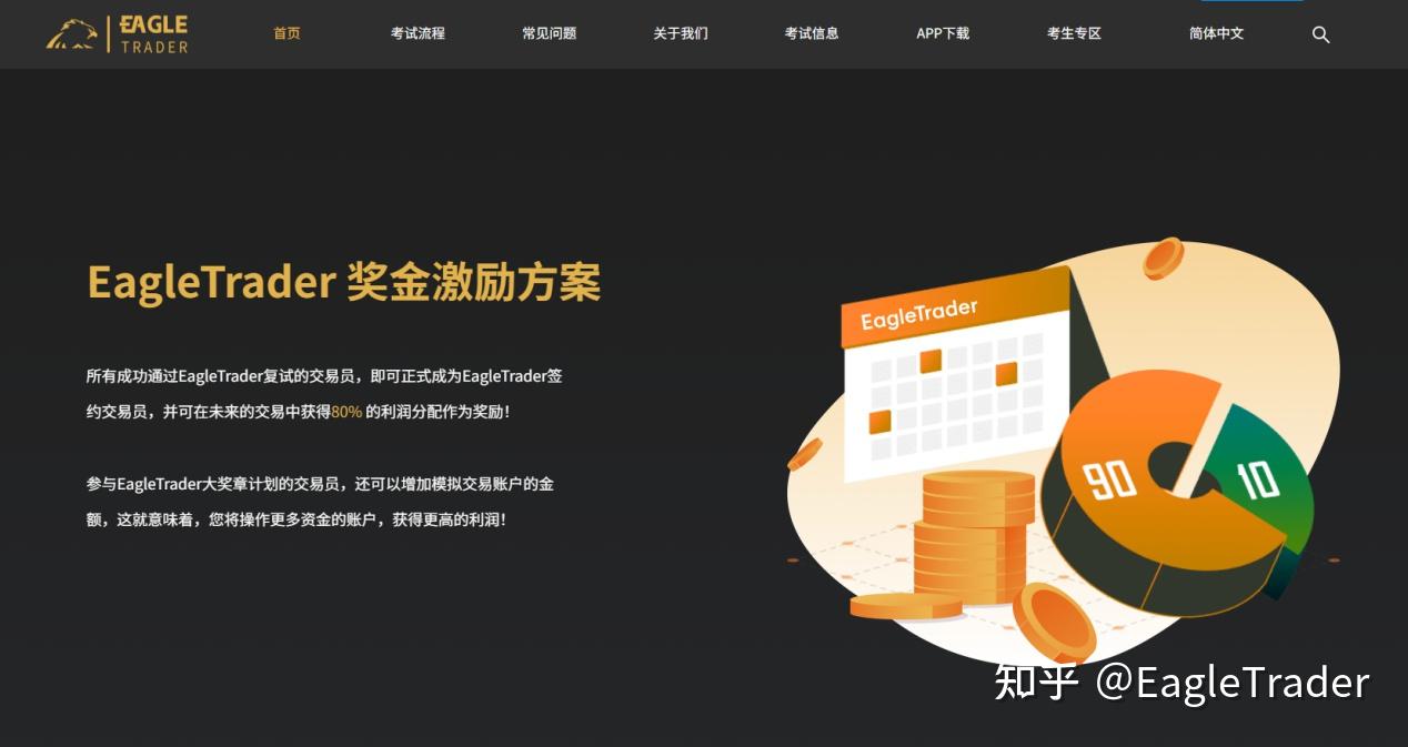 追求完美点位的人正在被淘汰：自营交易眼中的合格交易员长这样
