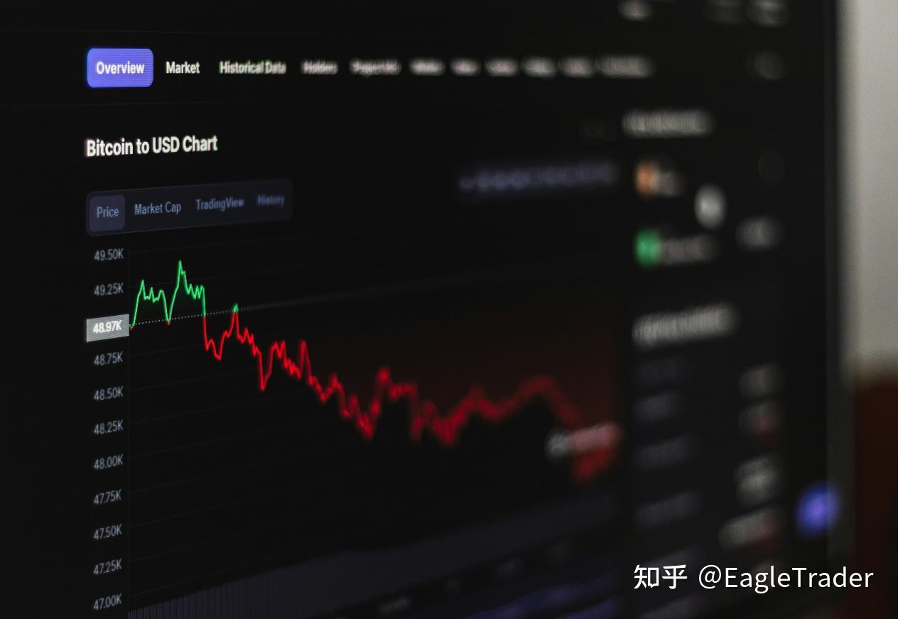 “我没天赋,我就是韭菜的料”|EagleTrader交易员任建旭的五年